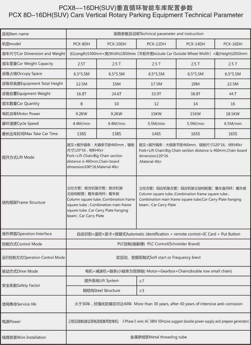 auto-auto-parcheggio-tower-data.jpg