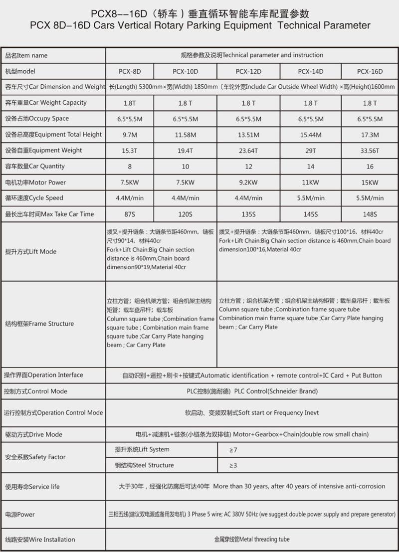 auto-parcheggio-sistema-data.jpg
