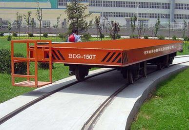 Girare il carrello di trasferimento